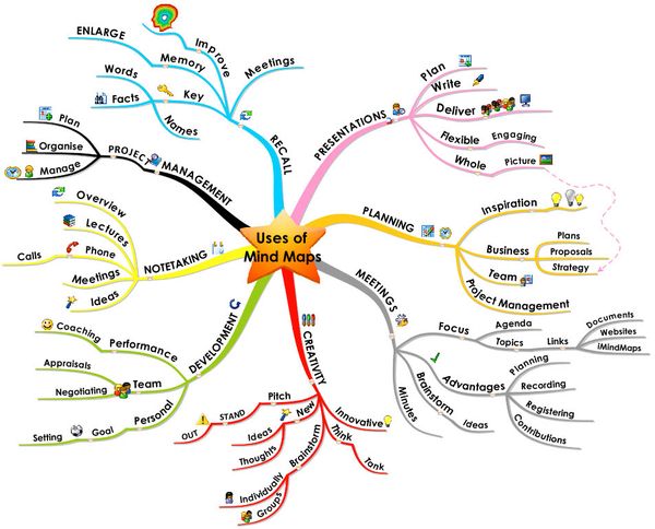 epub chemical reactivity theory