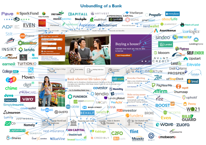 160618-bank-unbundling-graphic