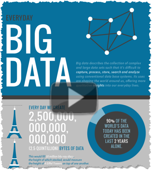 20161016 Big Data Snagit