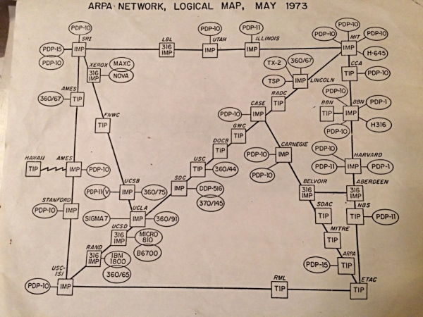 170107 The Internet in 1973