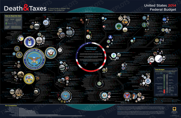 130917 Death and Taxes 2014