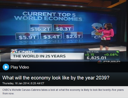 140126 What Will the World Look Like in 25 Years