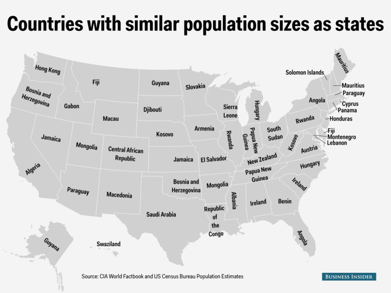 150613 Countries and States by Population