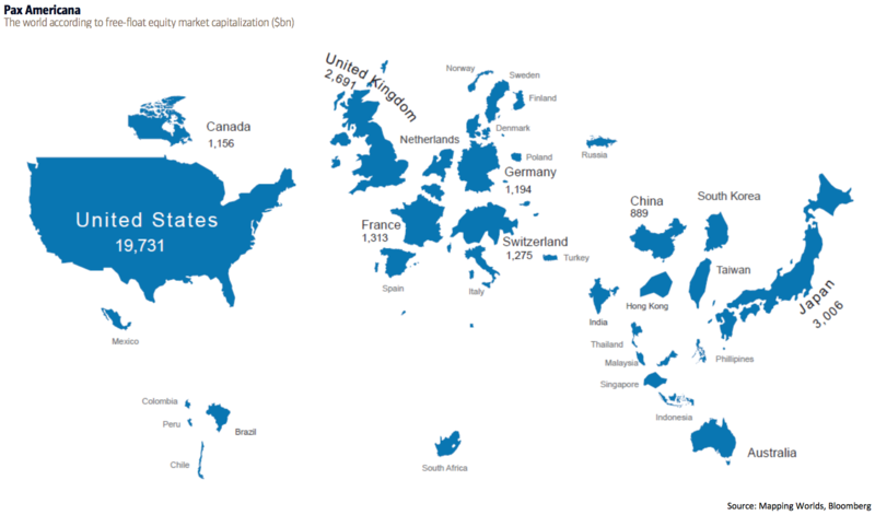 150906 Map Showing Countries Scaled to Equity Market Capitalization