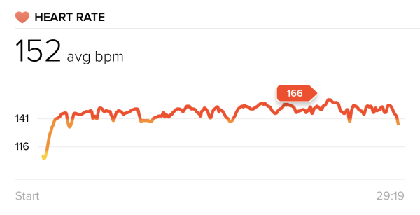 8102017 dads heartrate