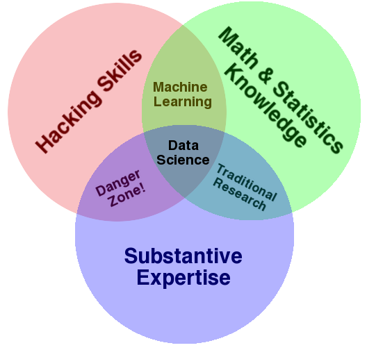 161023 Data_Science_VD