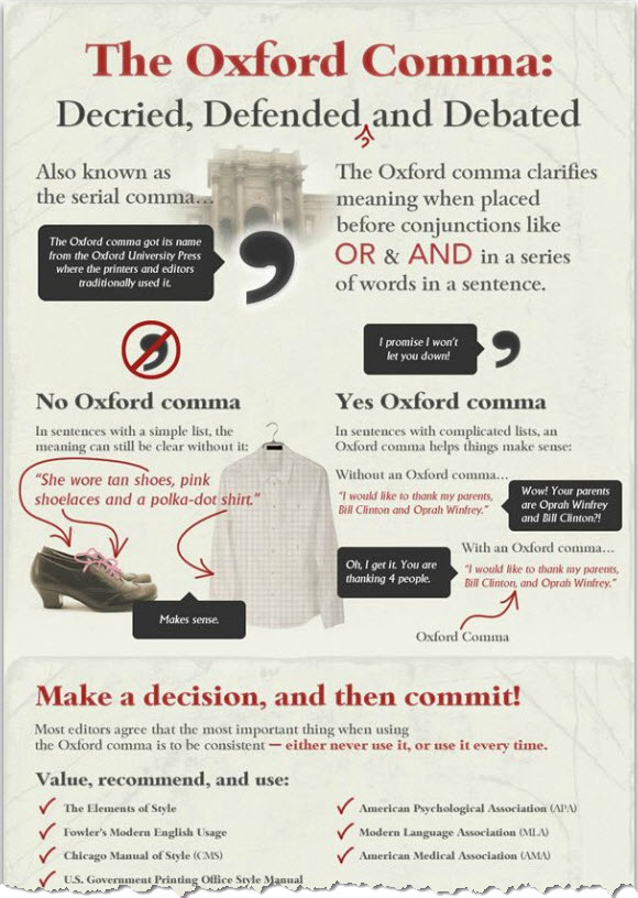 What Is the Oxford Comma (or Serial Comma)?