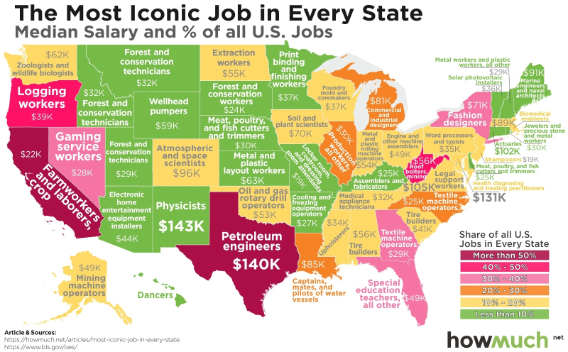 4132018 most-iconic-job-in-every-state-dc11