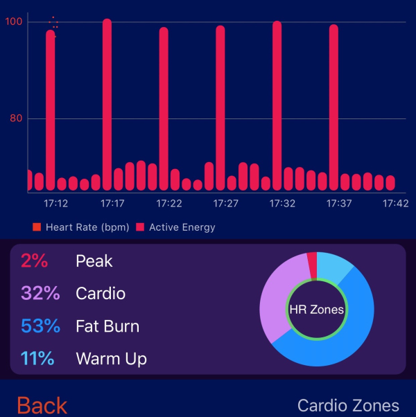 190902 HMG Heart Analyzer Graph-1