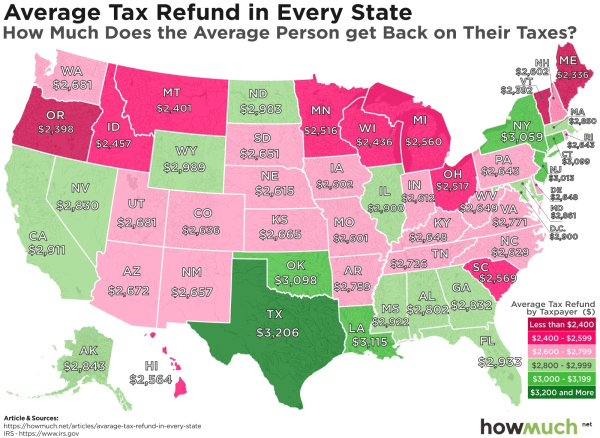 Tax-refund-by-state-(1)-1eb6