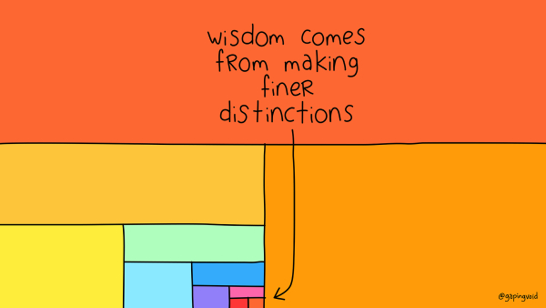 Wisdom Comes From Making Finer Distinctions_PPT Size