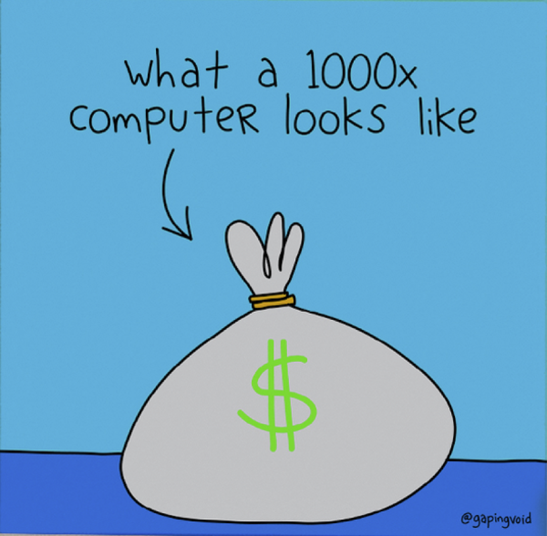 What A 1000x Computer Looks Like_GapingVoid