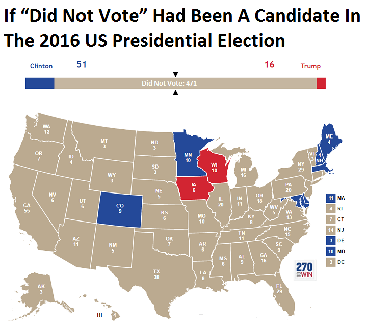 Did-not-vote-2016-update