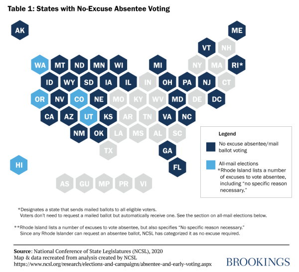 Vote_by_mail