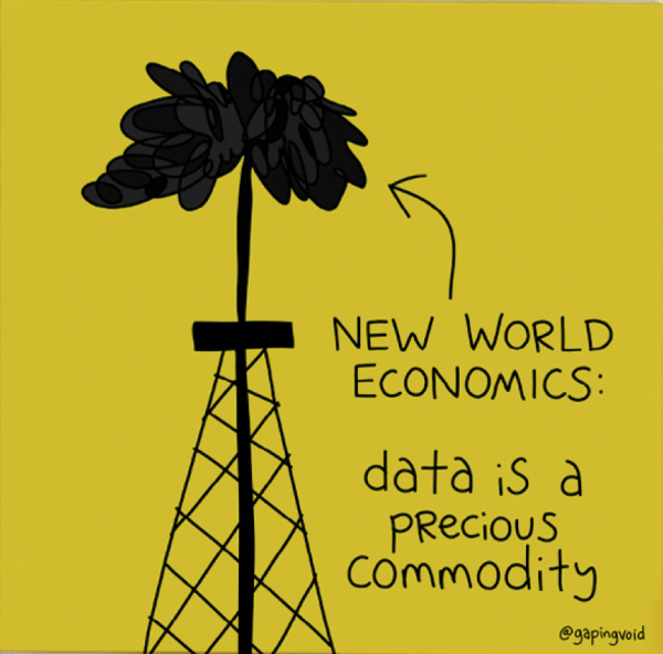 New World Economics Data Is A Precious Commodity_GapingVoid