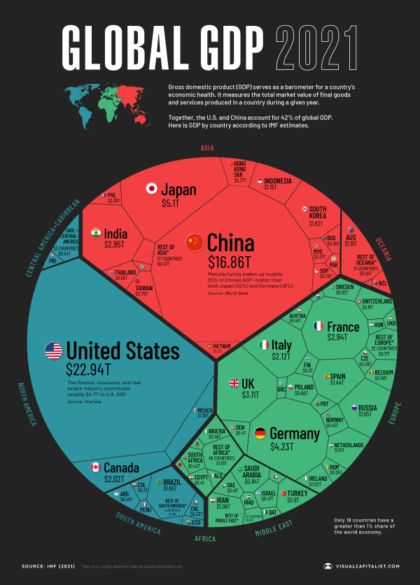 Global-GDP-by-Country-2021-V15-Mobile-1