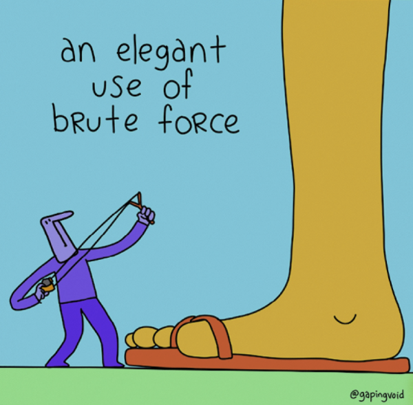 An Elegant Use Of Brute Force_GapingVoid