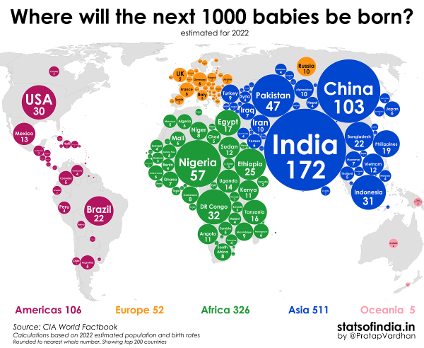 Where-Will-The-Next-1000-Babies-Come-From
