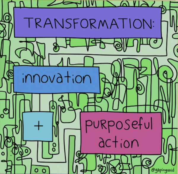 Transformation Equals Innovation Plus Purposeful Action_GapingVoid
