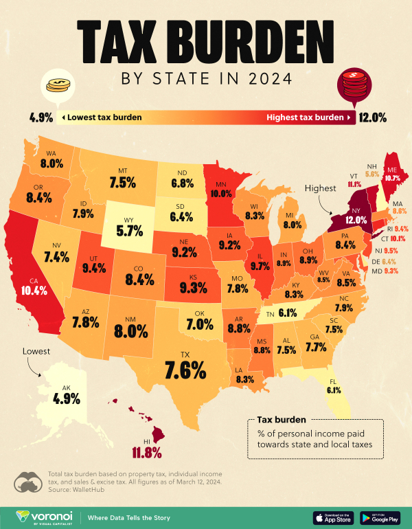 Tax-Burden-by-State_Site