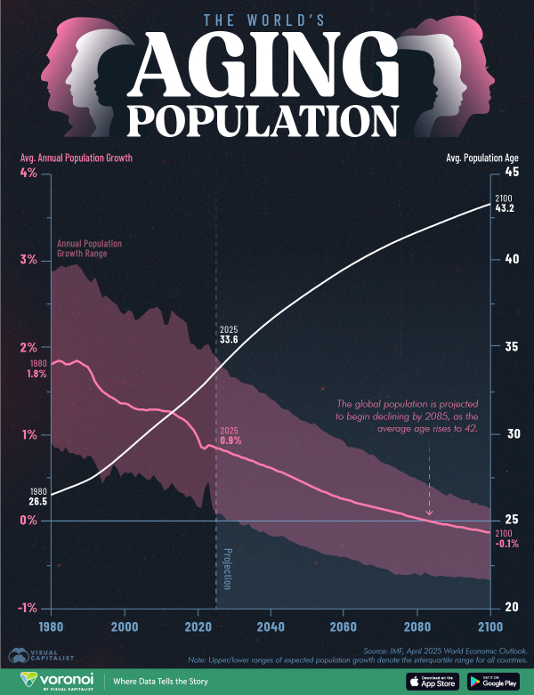 Aging-Population_04-web