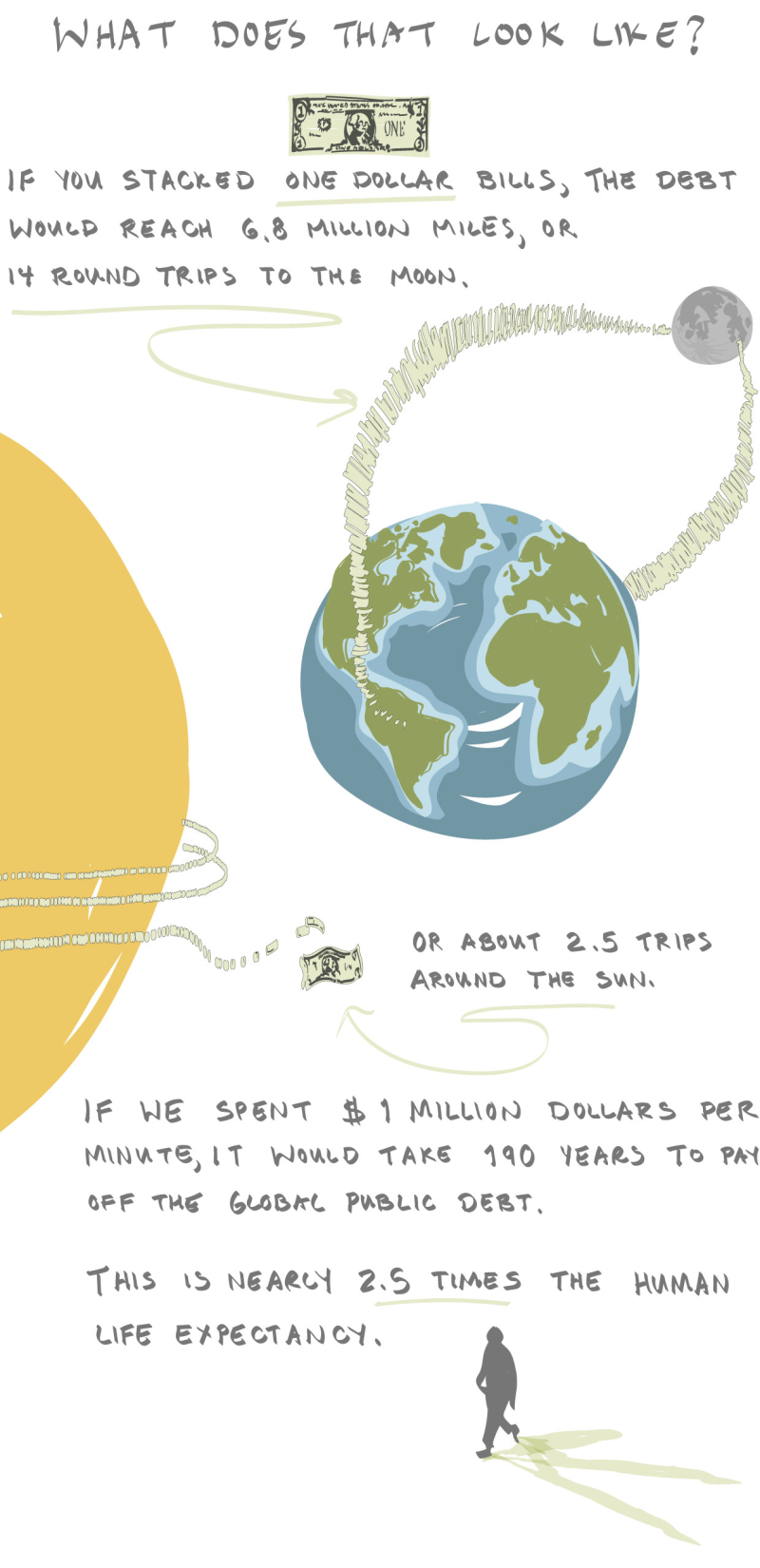 20241124 Putting Debt Into Perspective