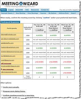 6-12-2008 Meeting Wizard Example 600p