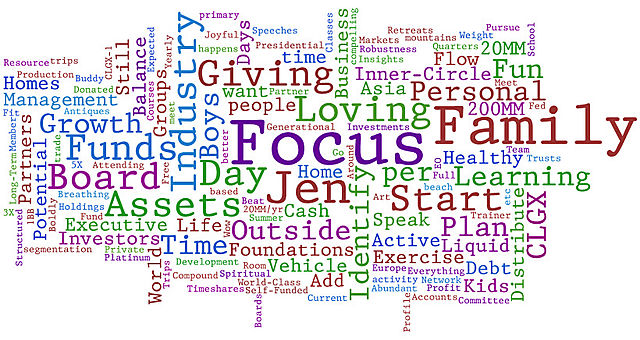 080720 HMG Bigger Future Word Cloud 820p