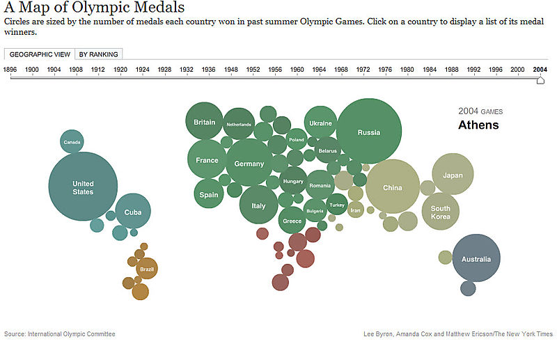 080804 Map of Olympic Medals