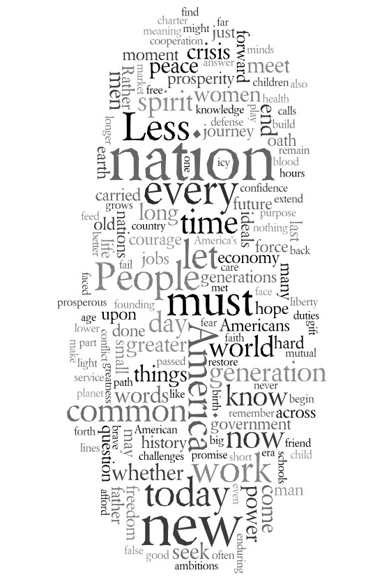 090120 Obama Speech Word Cloud