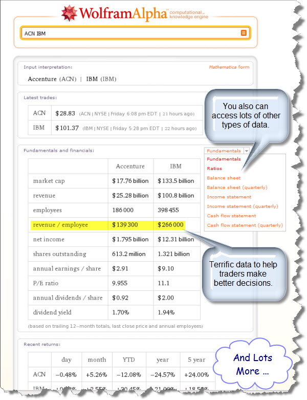 090515 Wolfram Alpha
