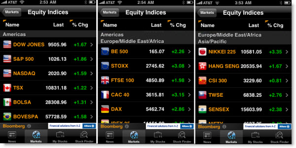 090830 World Equity Indices