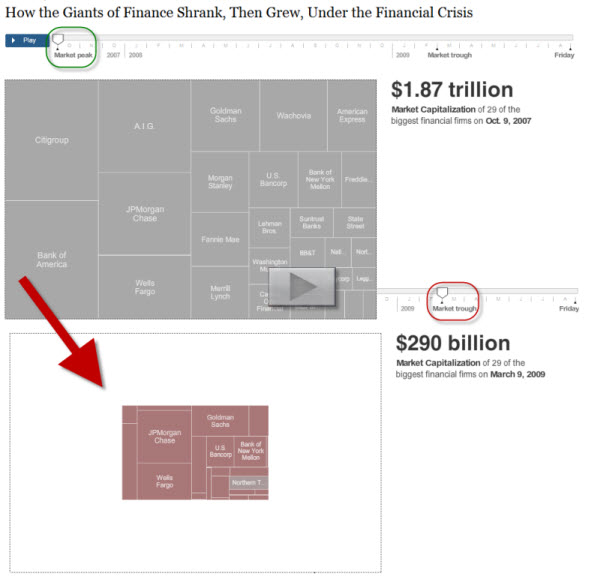 090927 Giants of Finance