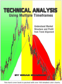 091115 Technical Analysis Book