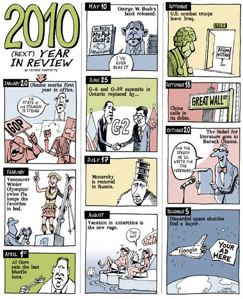 100109 Chappatte 2010 Review Preview