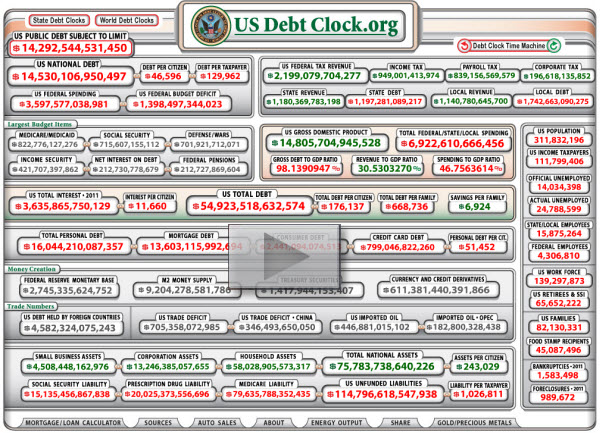 110724 US Debt Clock