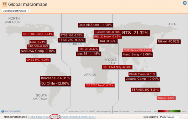 120603 Tough Month for the Markets