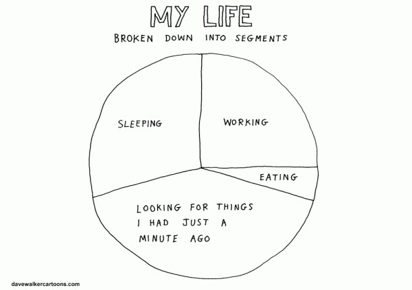 120606 my-life-in-segments