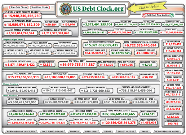 120828 US Debt Clock