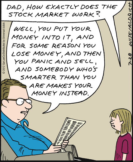120929 How Does the Stock Market Work
